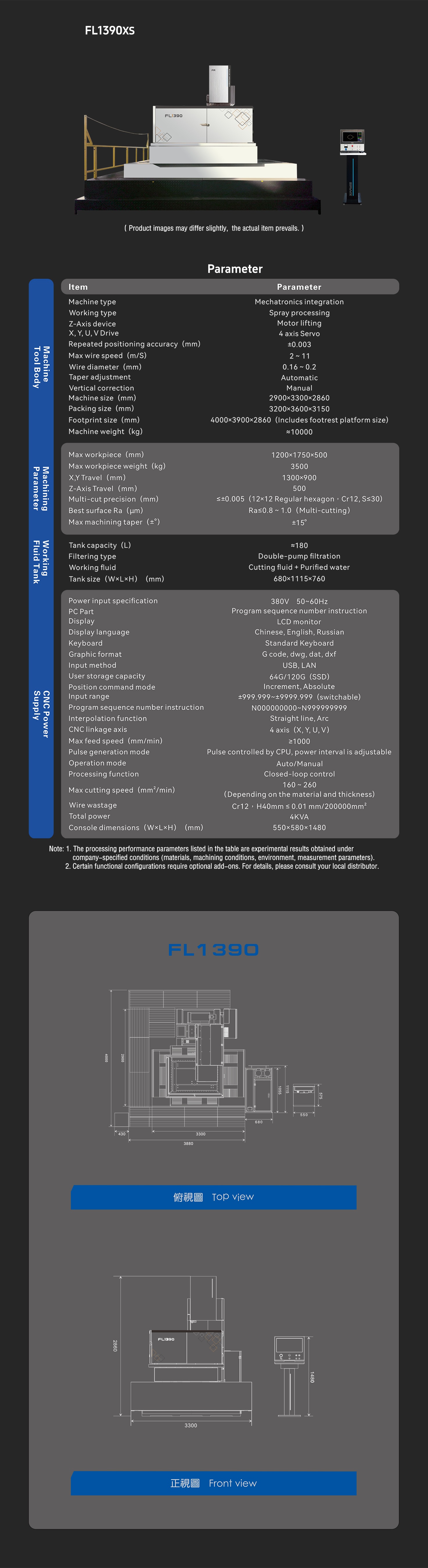 FL-XS ( Large servo series )