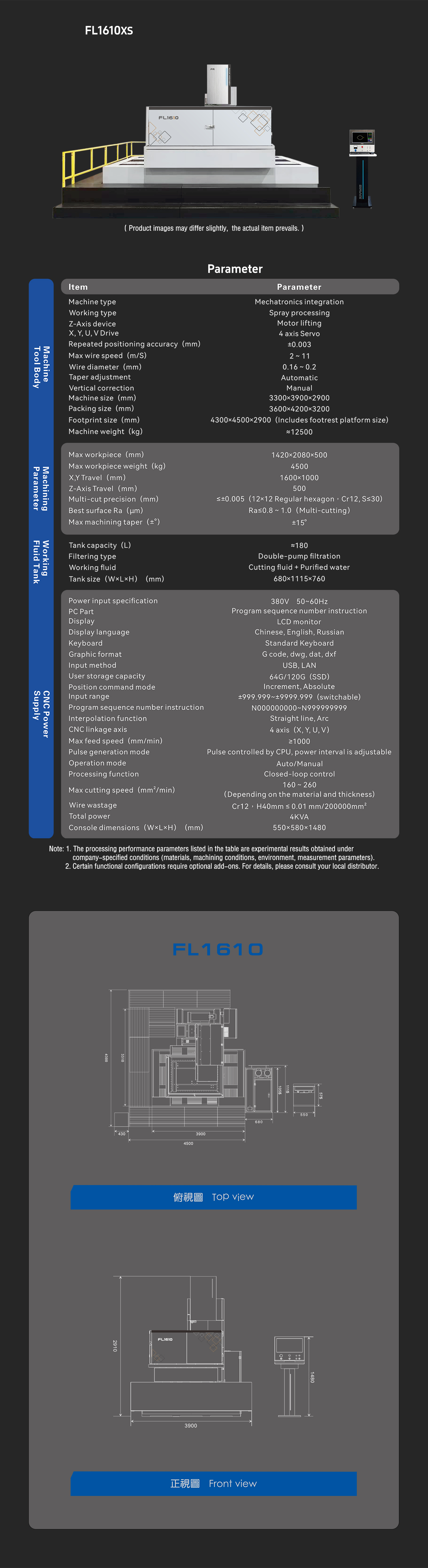 FL-XS ( Large servo series )